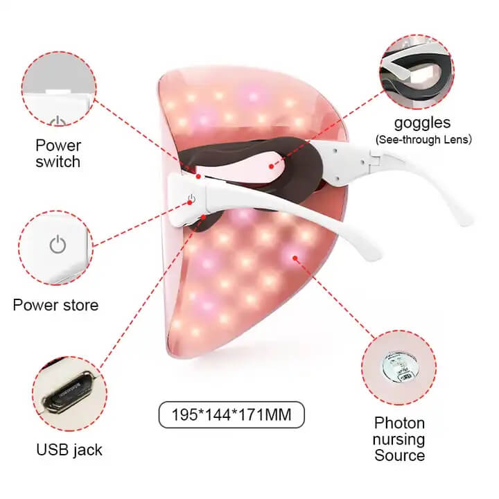 SKB-1818P Schönheitspflege drahtlose bunte Lichttherapie geführte Gesichtstherapie Maske 