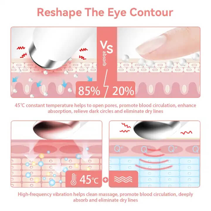 SKB-1603 Augenpflege Dunkle Kreise Entfernen Maschine Lippenaugen Massagestift Anti-Falten Augen Schönheit Gerät 